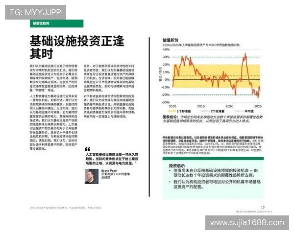 全球体育产业投资热点领域变迁趋势